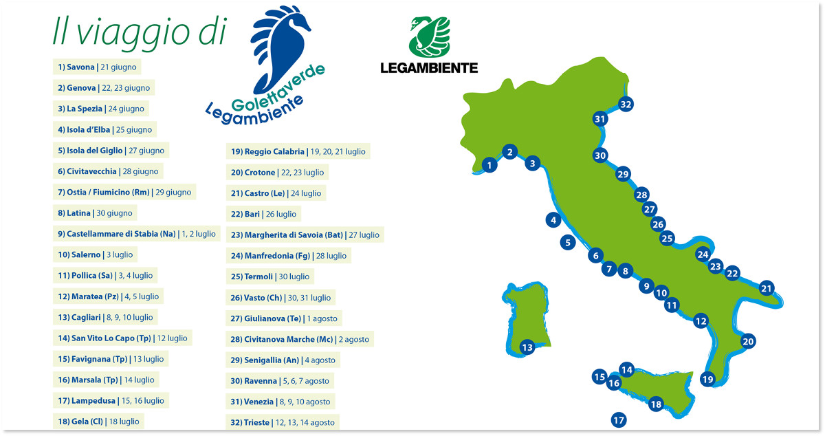 itinerario goletta verde 2014