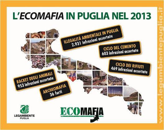 ecomafia in puglia - rapporto 2014